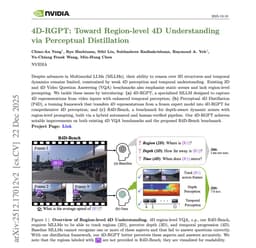 @CMHungSteven reposted: As NVIDIA pushed its first ever open weights autopilot model alpamayo-R1

A key ...