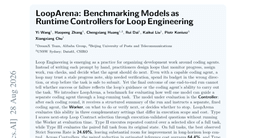 LoopArena: Benchmarking Models as Runtime Controllers for Loop Engineering