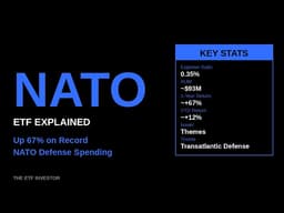 NATO ETF Explained: The Transatlantic Defense Fund Up 67% on Record NATO Spending