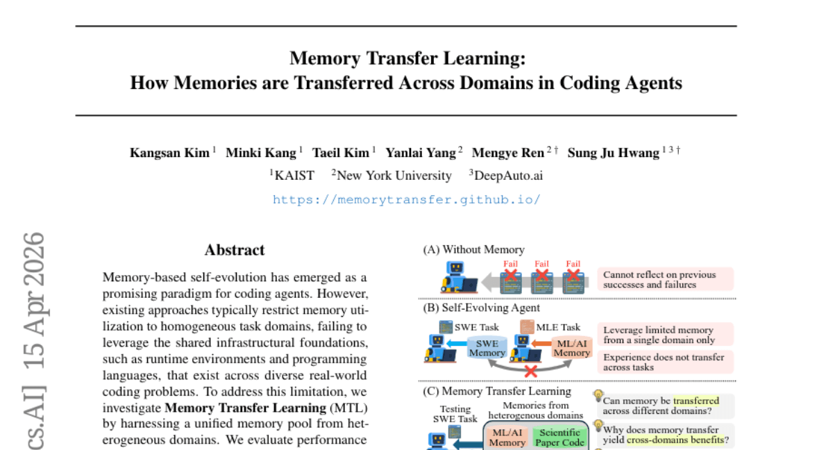 Memory Transfer Learning: How Memories are Transferred Across Domains in Coding Agents
