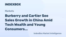 Burberry and Cartier Sales Rise in China Driven by Gen Z ...