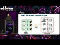 Black Hat USA 2025 | Kernel-Enforced DNS Exfiltration Security