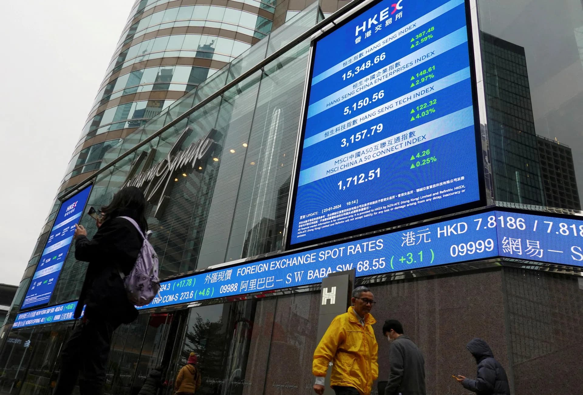Hong Kong stocks set for strongest week in over a year on ...