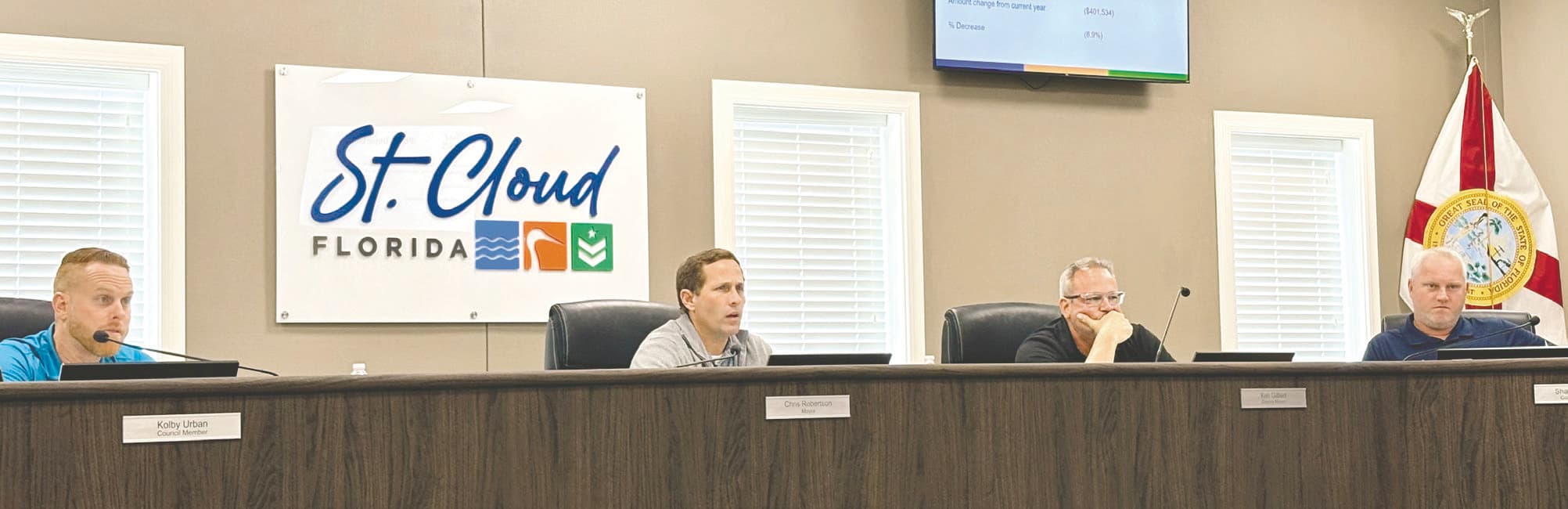 St. Cloud scrambling to rework budget with property tax reform looming