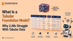 Tabular Foundation Model: Why LLMs Struggle With Tables