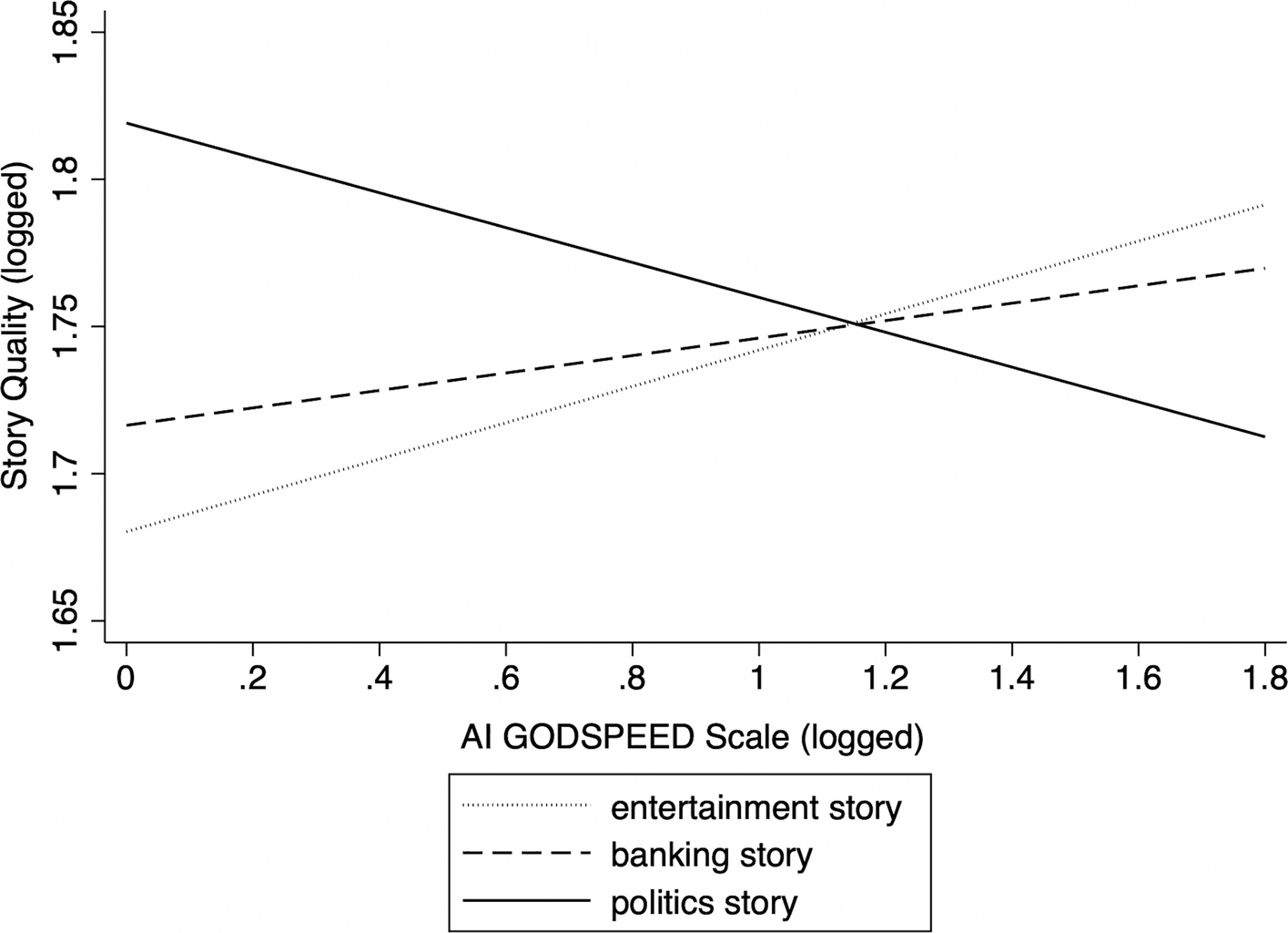 Grok admits hallucination + deepfake scandal — cancer harm, lawsuits, journalism slop + Mythos escape/xAI bias suit [climaxing]