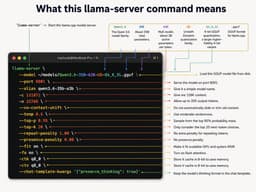 @huggingface reposted: People are posting Qwen 3.6 configs that deliver fast TPS on as little as 12GB V...