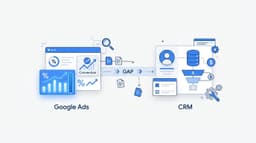 Google Ads Conversions Don't Match CRM: Fix the Gap