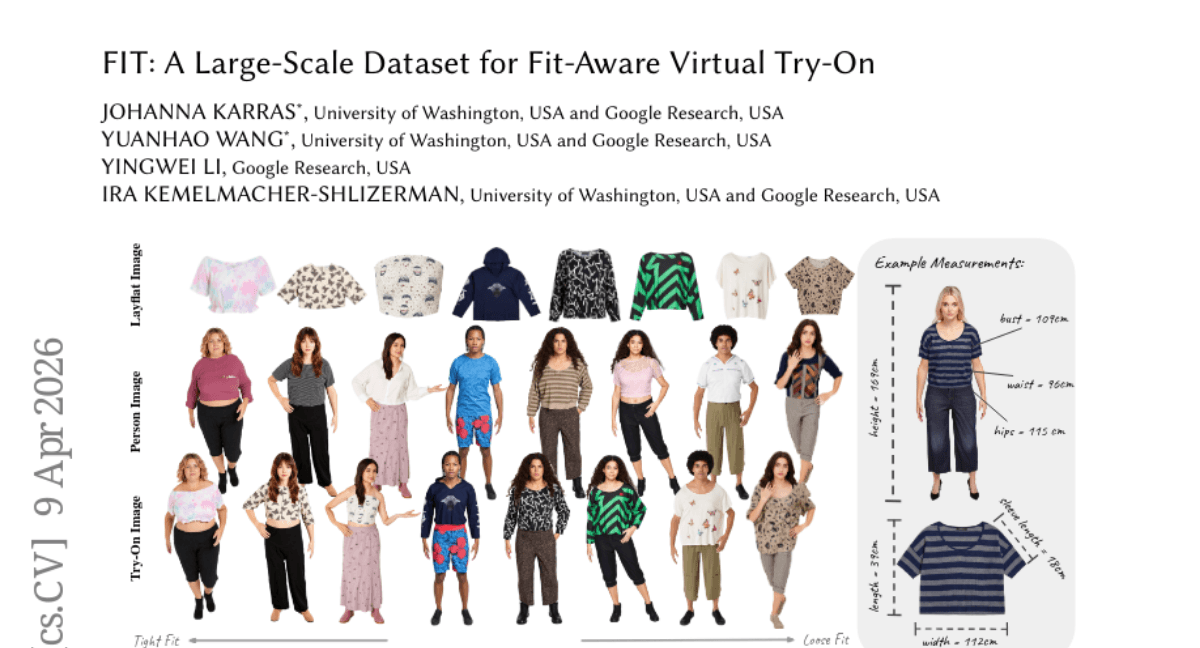 FIT: A Large-Scale Dataset for Fit-Aware Virtual Try-On