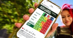 New election scorecard shows parties with worst environmental ...