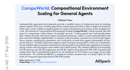 CompoWorld: Compositional Environment Scaling for General Agents
