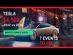 Tesla To $4,500 By 2032: The Aggressive Execution Map