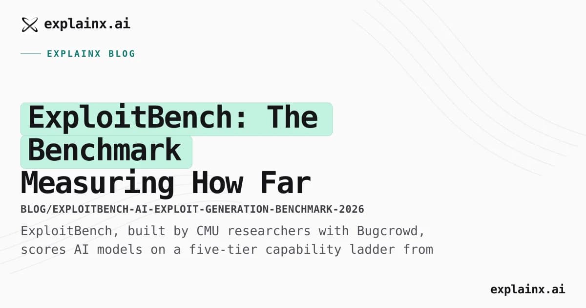 ExploitBench Explained: AI Exploit Benchmark Scores (2026)