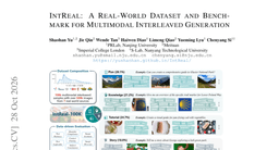 IntReal: A Real-World Dataset and Benchmark for Multimodal Interleaved Generation