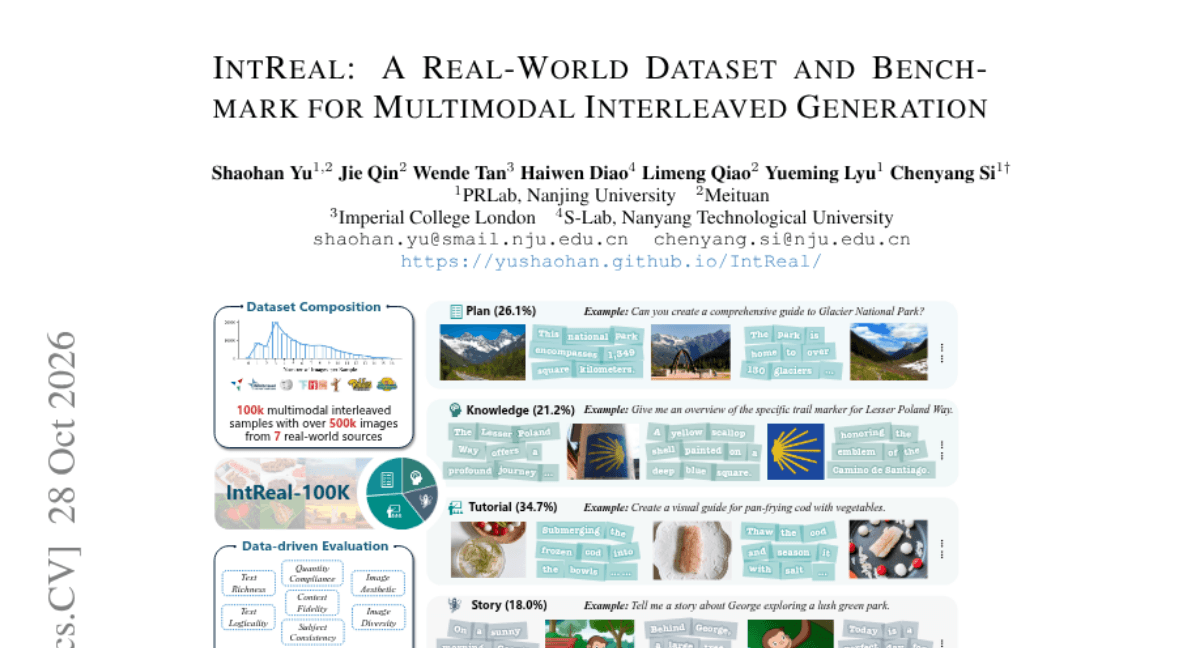 IntReal: A Real-World Dataset and Benchmark for Multimodal Interleaved Generation