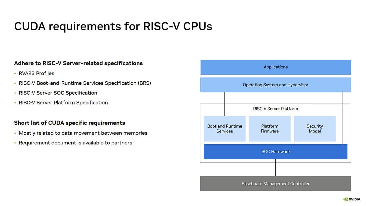 Hot Chips 2026: CUDA Targets RISC-V – By Chester Lam