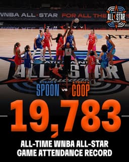 @WNBA: MAKING HISTORY 🚨

A new attendance record was set during tonight's All-Star game as 19,783 fans show...