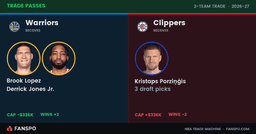 GSW offload a potentially retiring Porzingis; LAC gets a pick
