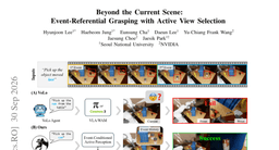 Beyond the Current Scene: Event-Referential Grasping with Active View Selection