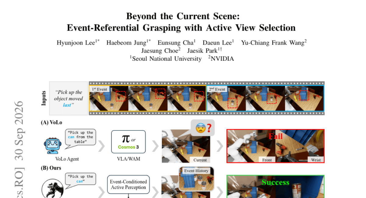 Beyond the Current Scene: Event-Referential Grasping with Active View Selection