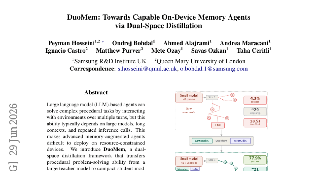 DuoMem: Towards Capable On-Device Memory Agents via Dual-Space Distillation