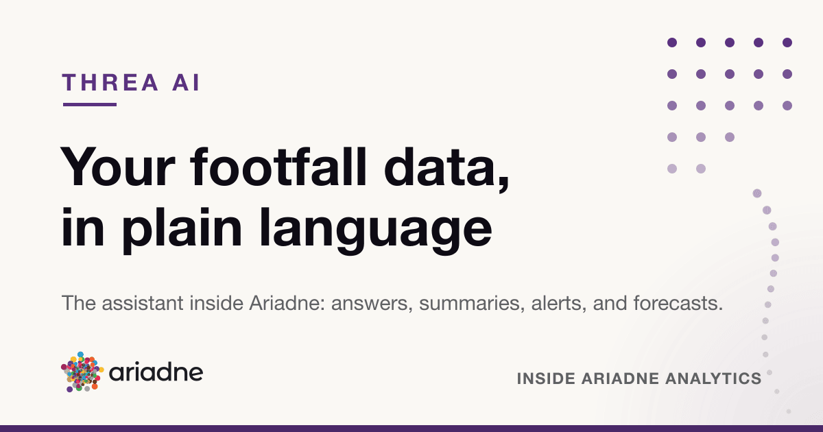 Ask your footfall data anything with the Threa AI assistant