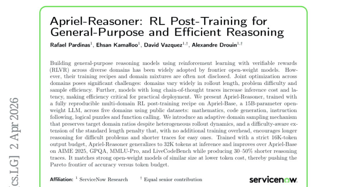 Apriel-Reasoner: RL Post-Training for General-Purpose and Efficient Reasoning