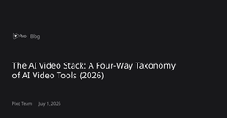 A Four-Way Taxonomy of AI Video Tools (2026) - Pixo