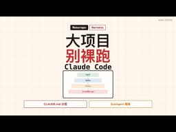 大项目别裸跑 Claude Code：monorepo 里的 Harness 怎么搭