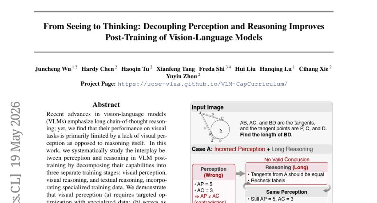 From Seeing to Thinking: Decoupling Perception and Reasoning Improves Post-Training of Vision-Language Models