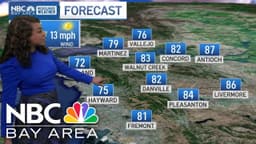 Forecast: Nice Memorial Day weekend