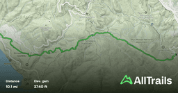 Dipsea Trail, California - 1996 Reviews, Map
