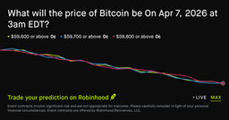 Bitcoin price on Apr 7, 2026 at 3am EDT Crypto Prediction Market
