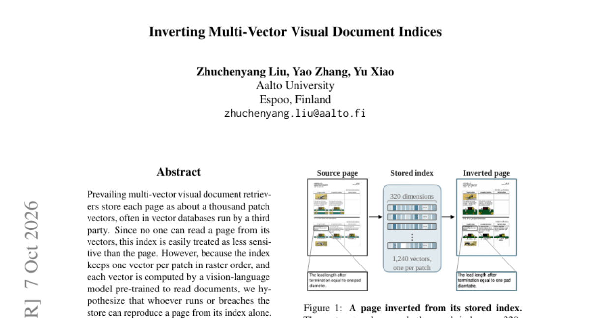Inverting Multi-Vector Visual Document Indices