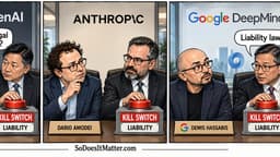 Who Pays When AI Causes Harm? The “Kill Switch” Is Liability