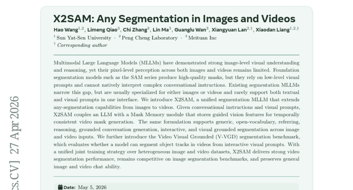 X2SAM: Any Segmentation in Images and Videos