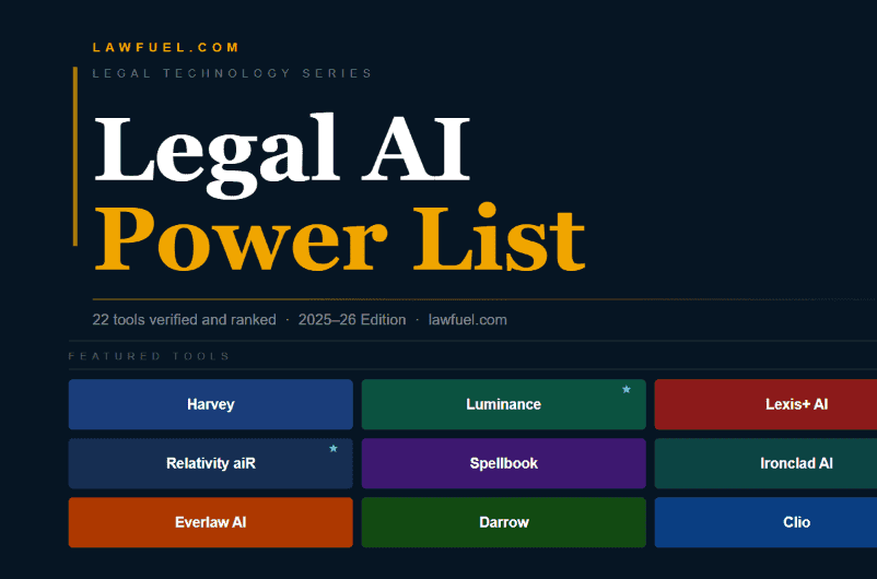 LawFuel’s Legal AI Power List 2026