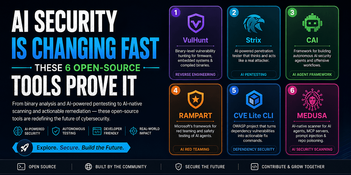 AI Security Is Changing Fast — These 6 Open-Source Tools Prove It