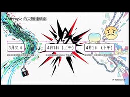 【AI 本週回顧】自主AI代理的崛起、Anthropic代碼外洩烏龍與深偽語音詐騙風暴 | 2026年4月4日