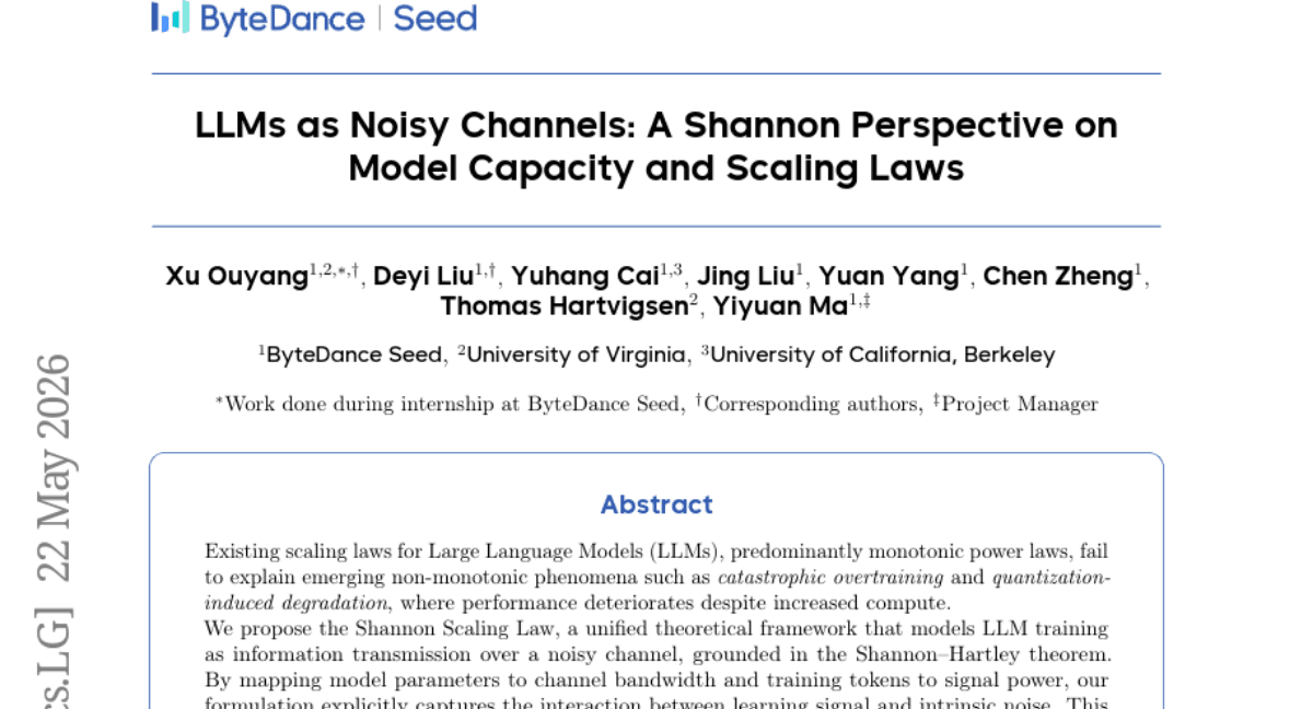 LLMs as Noisy Channels: A Shannon Perspective on Model Capacity and Scaling Laws