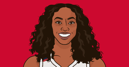 Washington Mystics Player Defense Rating | StatMuse
