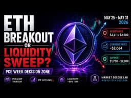 Ethereum Weekly Analysis: Breakout or Liquidity Sweep? PCE Week Decision Zone