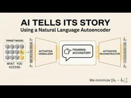 Natural Language Autoencoders: Turning an LLM's thoughts into text
