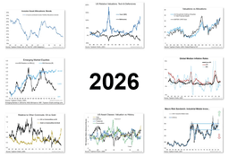 10 Charts to Watch in 2026 [Q2 Update]