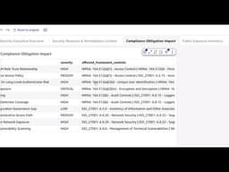 AWS Cloud Security, Compliance, and FinOps Intelligence | Governance Platform Demo