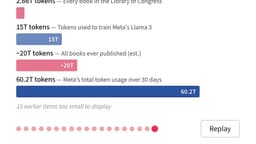 The Fat-Tailed Economics of AI - MBI Deep Dives