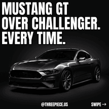 Mustang GT vs Challenger: Why the Coyote Wins Every Time