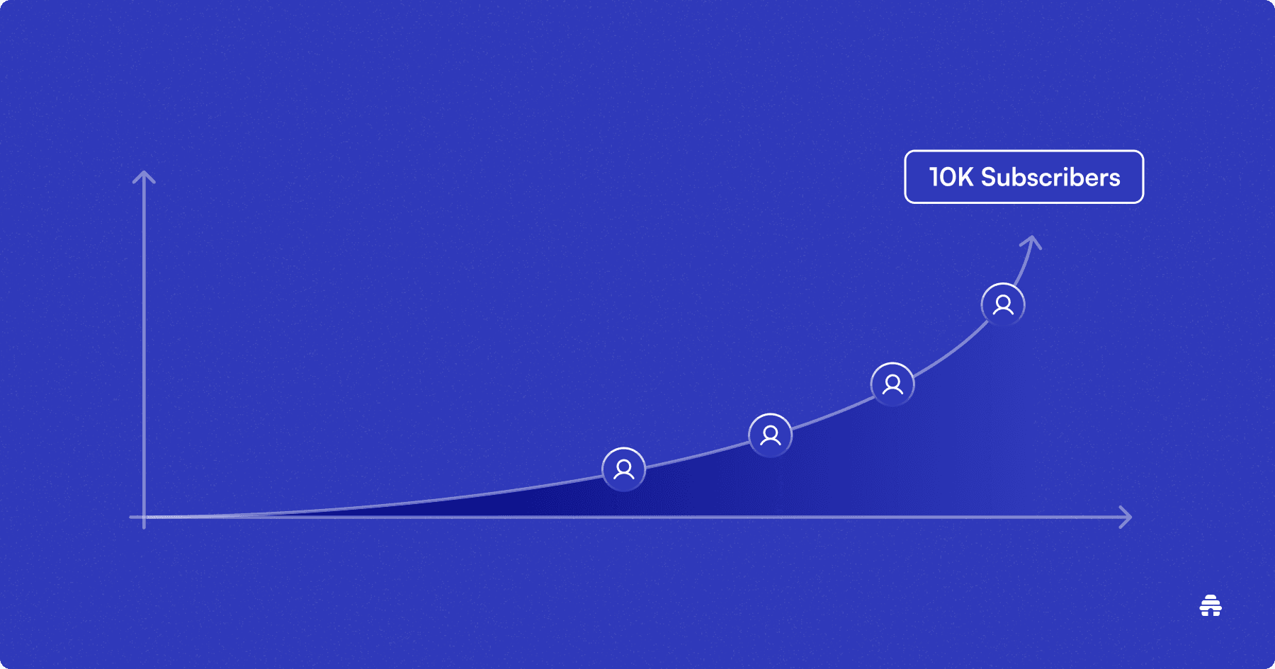 How to Grow Your Newsletter Past 10K Subscribers