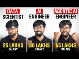 The (Top 3 HIGHLY Demandable 🔥) AI Profiles with (HIGH Salaries) in 2026