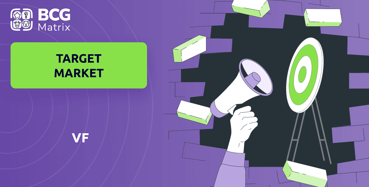 What is Customer Demographics and Target Market of VF Company? – MatrixBCG.com